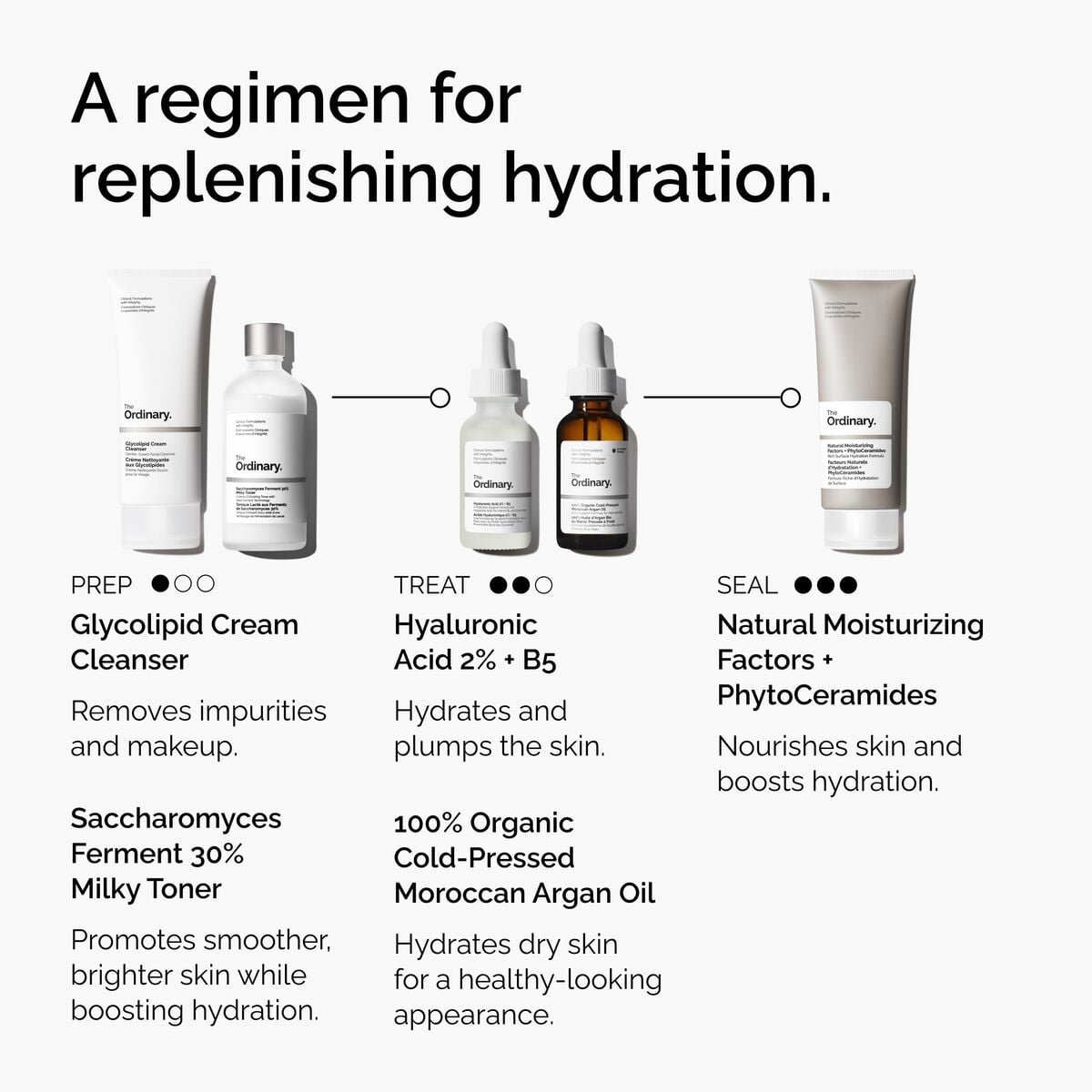 100-organic-cold-pressed-moroccan-argan-oil-p2 FY25-D41247-ORD-Web-PDP-100-Argan-Oil-1x1-EN-5.jpg
