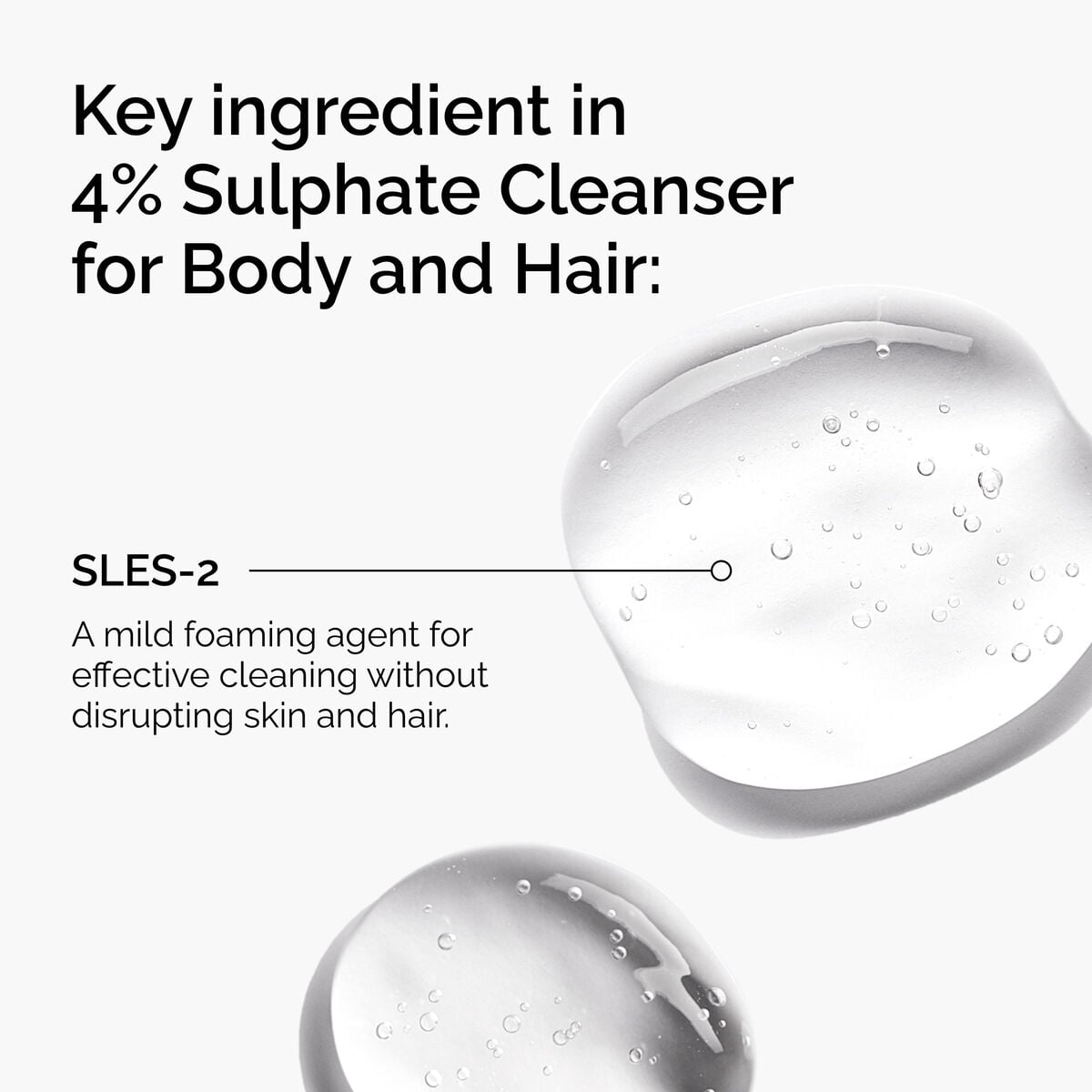 sulphate-4-cleanser-for-body-and-hair-o9 FY25-D41247-ORD-Web-PDP-Sul-Clnsr-1x1-EN-2a.jpg
