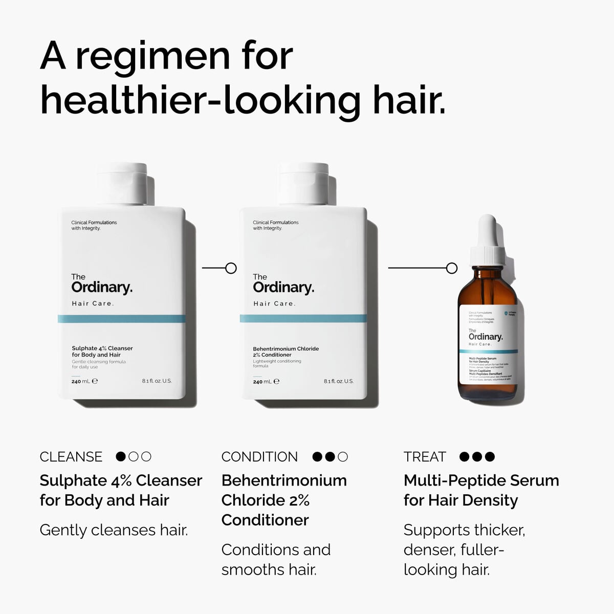 sulphate-4-cleanser-for-body-and-hair-o9 FY25-D41247-ORD-Web-PDP-Sul-Clnsr-1x1-EN-5.jpg