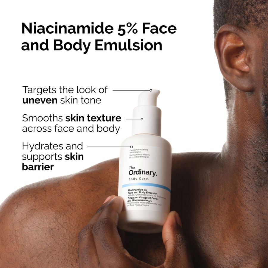 the-body-care-collection-b4 ord-nicinamide-5pct-face-body-emulsion-benefits-infographic.jpg